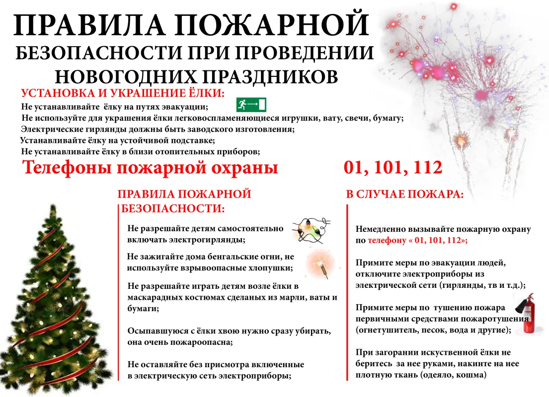 Памятка НГ-5.png