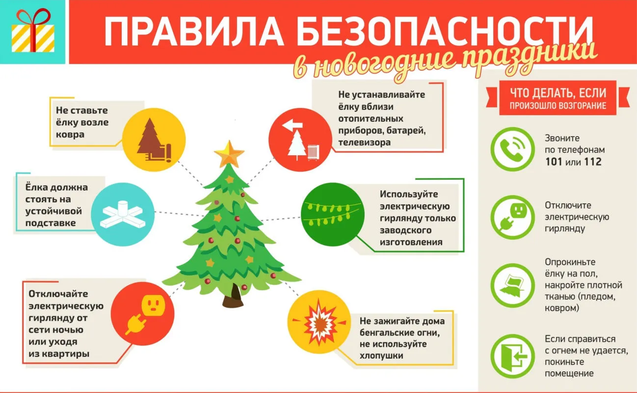 Памятка НГ -2.jpg